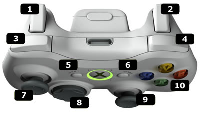 GUIA DE GTA SAN ANDREAS XBOX guia de gta san andreas xbox: