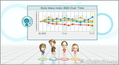 grafica-wii.jpg