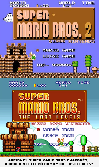 comparativa_mario comparativa_mario