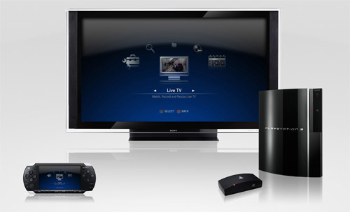 playtv
